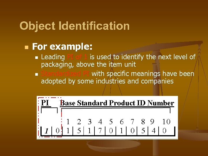 Object Identification n For example: n n Leading PI of 1 is used to