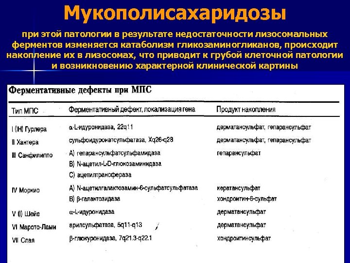 Мукополисахаридозы при этой патологии в результате недостаточности лизосомальных ферментов изменяется катаболизм гликозаминогликанов, происходит накопление