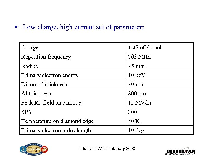  • Low charge, high current set of parameters Charge 1. 42 n. C/bunch