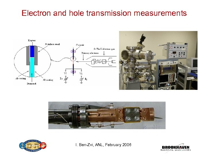 Electron and hole transmission measurements I. Ben-Zvi, ANL, February 2006 