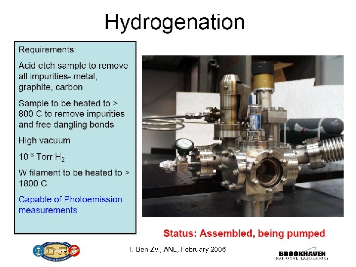 I. Ben-Zvi, ANL, February 2006 
