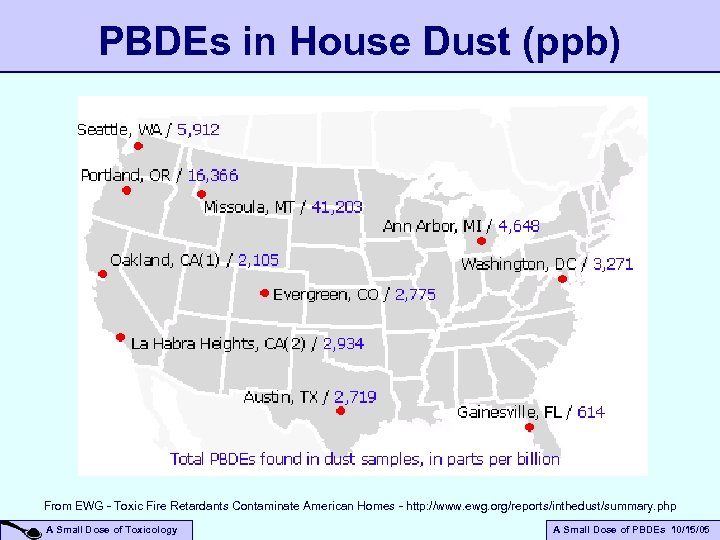 PBDEs in House Dust (ppb) From EWG - Toxic Fire Retardants Contaminate American Homes