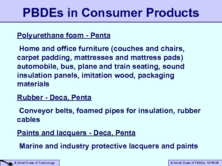 PBDEs in Consumer Products Polyurethane foam - Penta Home and office furniture (couches and