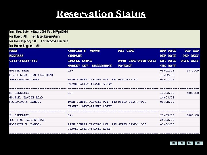 Reservation Status 