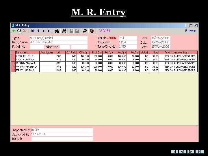 M. R. Entry 