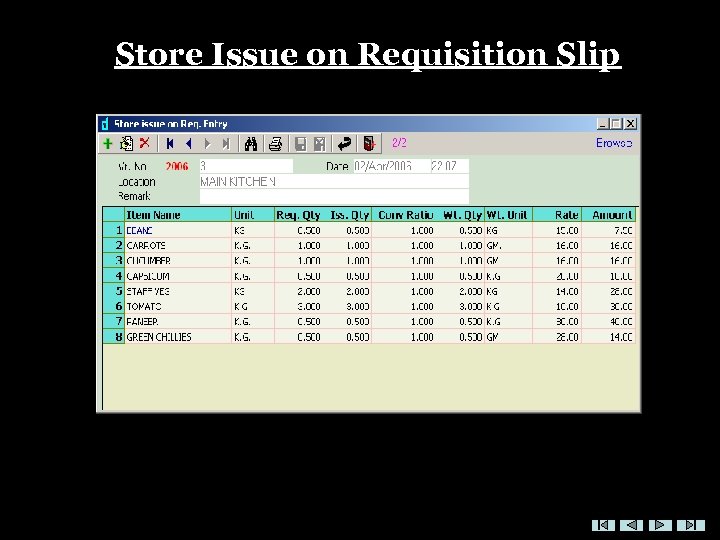 Store Issue on Requisition Slip 