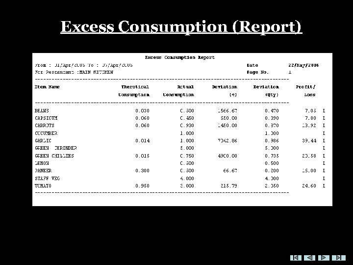 Excess Consumption (Report) 