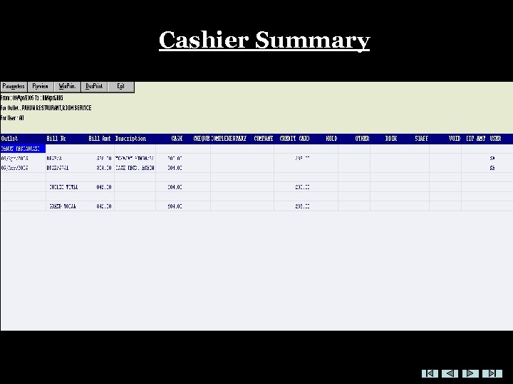 Cashier Summary 
