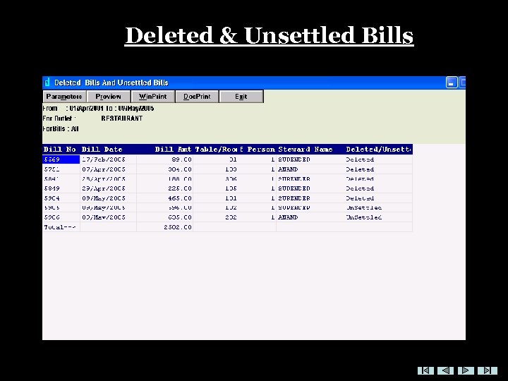 Deleted & Unsettled Bills 