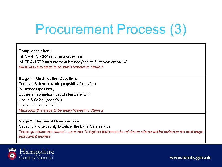 Procurement Process (3) Compliance check all MANDATORY questions answered all REQUIRED documents submitted (ensure