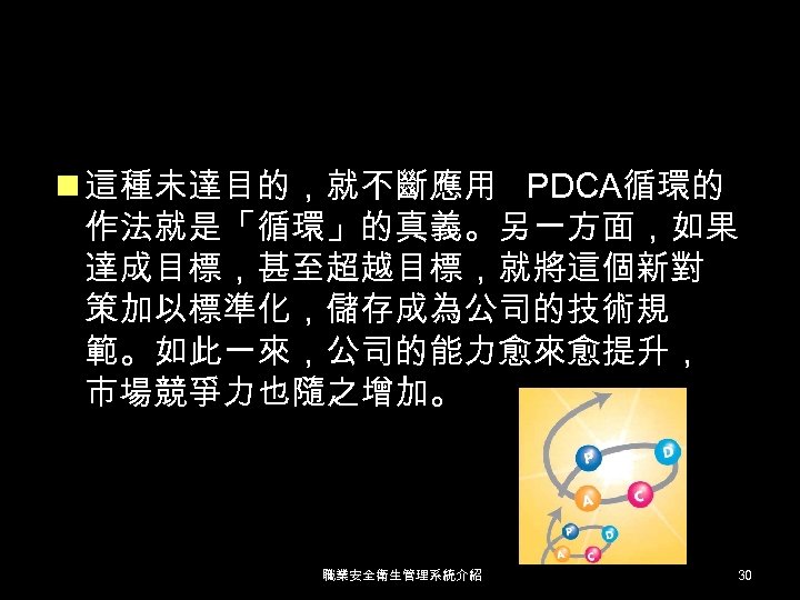 n 這種未達目的，就不斷應用 PDCA循環的 作法就是「循環」的真義。另一方面，如果 達成目標，甚至超越目標，就將這個新對 策加以標準化，儲存成為公司的技術規 範。如此一來，公司的能力愈來愈提升， 市場競爭力也隨之增加。 職業安全衛生管理系統介紹 30 