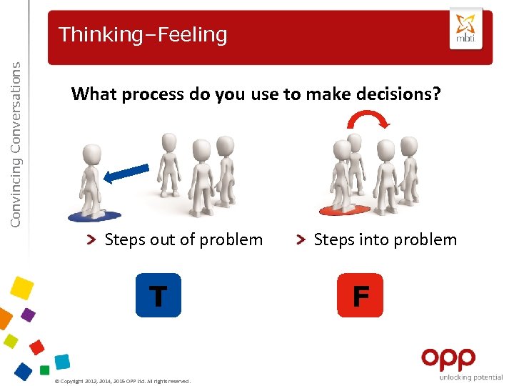 Convincing Conversations Thinking–Feeling What process do you use to make decisions? Steps out of