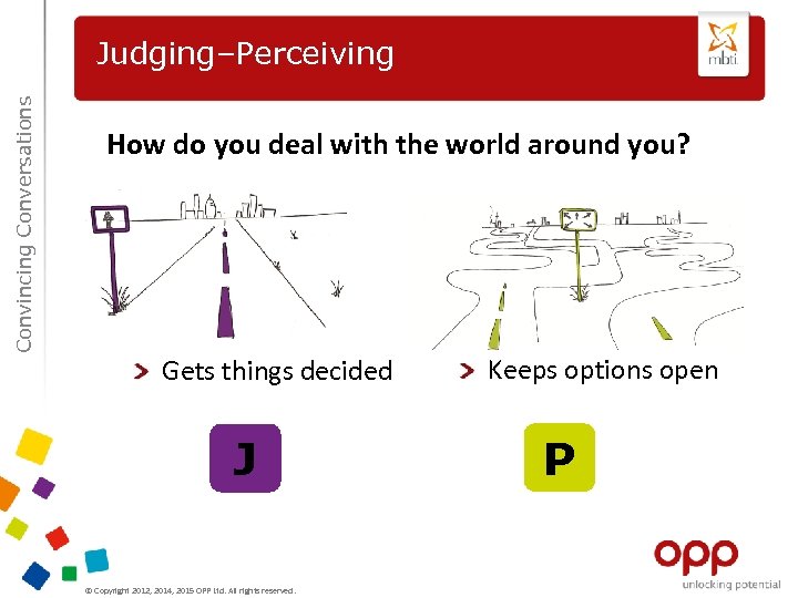 Convincing Conversations Judging–Perceiving How do you deal with the world around you? Gets things