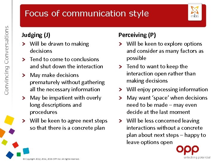 Convincing Conversations Focus of communication style Judging (J) Will be drawn to making decisions