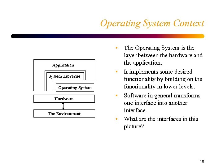 Operating System Context Application System Libraries Operating System Hardware The Environment • The Operating