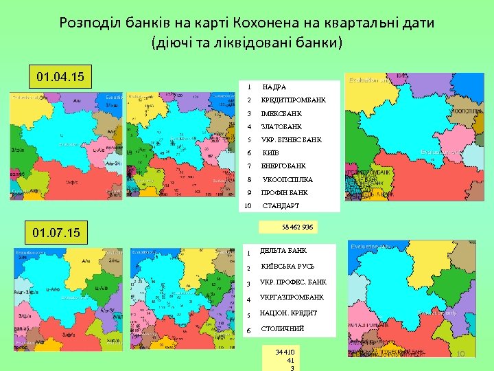 Розподіл банків на карті Кохонена на квартальні дати (діючі та ліквідовані банки) 01. 04.