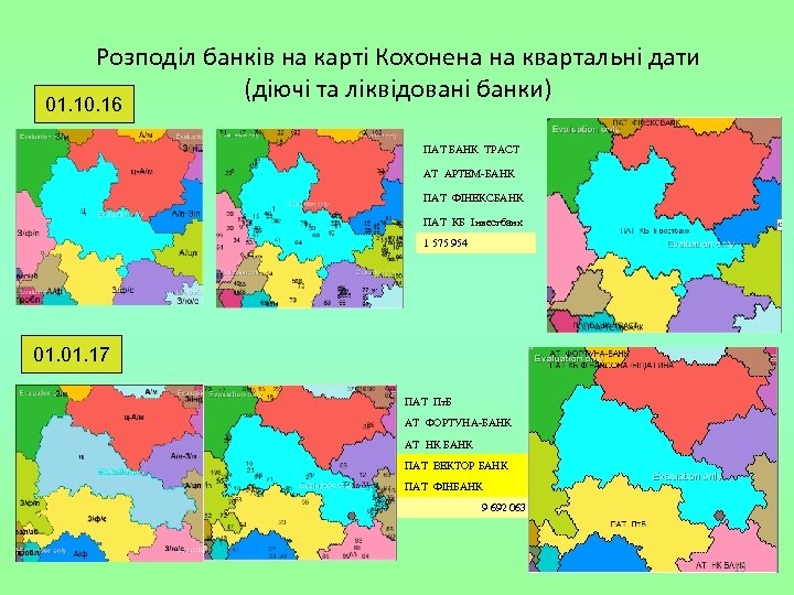 Розподіл банків на карті Кохонена на квартальні дати (діючі та ліквідовані банки) 01. 10.