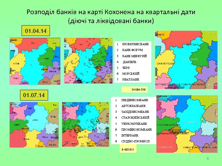 Розподіл банків на карті Кохонена на квартальні дати (діючі та ліквідовані банки) 01. 04.