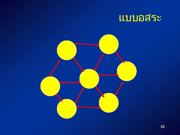 แบบอสระ 16 