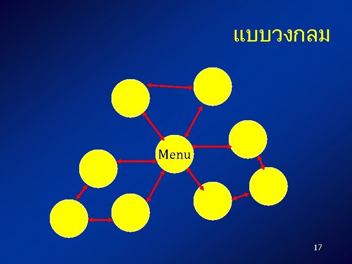 แบบวงกลม Menu 17 