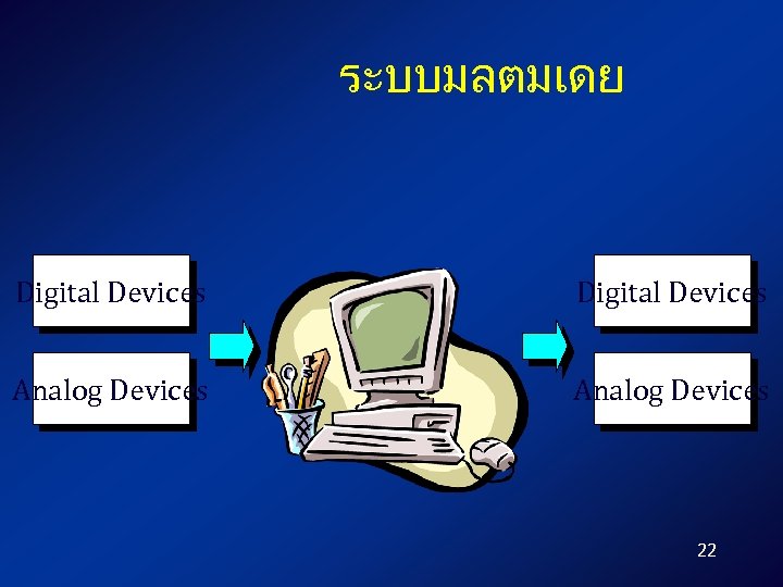 ระบบมลตมเดย Digital Devices Analog Devices 22 