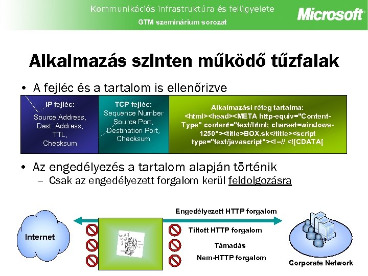Kommunikációs infrastruktúra és felügyelete GTM szeminárium sorozat Alkalmazás szinten működő tűzfalak • A fejléc