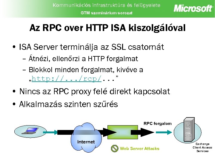 Kommunikációs infrastruktúra és felügyelete GTM szeminárium sorozat Az RPC over HTTP ISA kiszolgálóval •