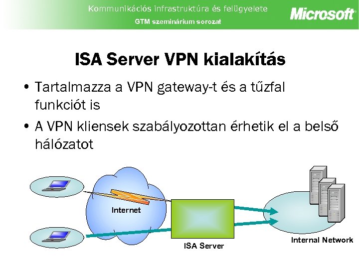 Kommunikációs infrastruktúra és felügyelete GTM szeminárium sorozat ISA Server VPN kialakítás • Tartalmazza a