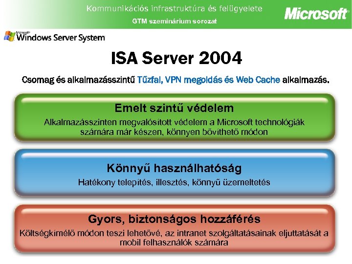 Kommunikációs infrastruktúra és felügyelete GTM szeminárium sorozat ISA Server 2004 Csomag és alkalmazásszintű Tűzfal,