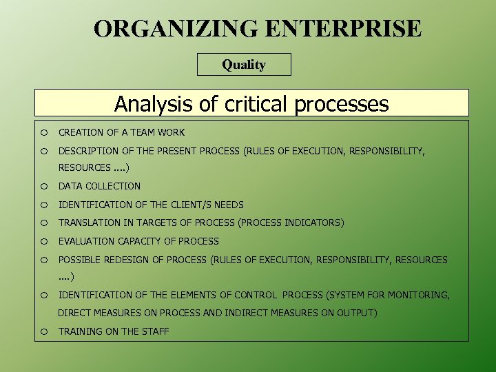 ORGANIZING ENTERPRISE Quality Analysis of critical processes o o CREATION OF A TEAM WORK