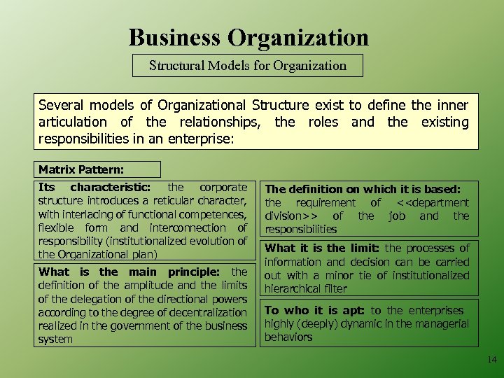 Business Organization Structural Models for Organization Several models of Organizational Structure exist to define