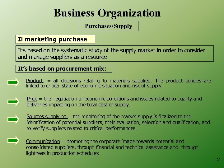 Business Organization Purchases/Supply Il marketing purchase It’s based on the systematic study of the