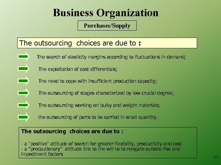Business Organization Purchases/Supply The outsourcing choices are due to : The search of elasticity