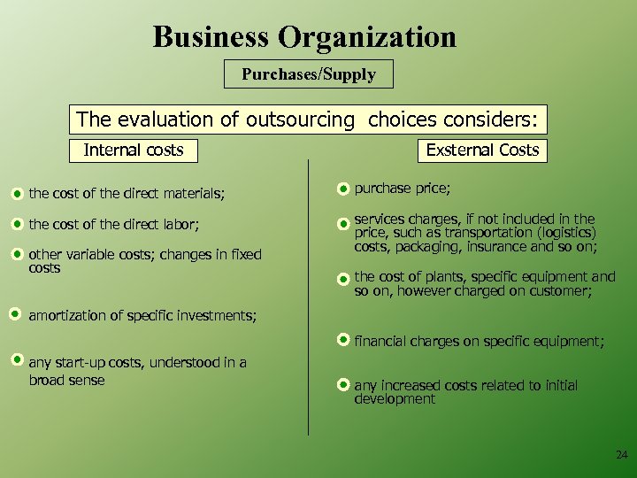 Business Organization Purchases/Supply The evaluation of outsourcing choices considers: Internal costs Exsternal Costs the