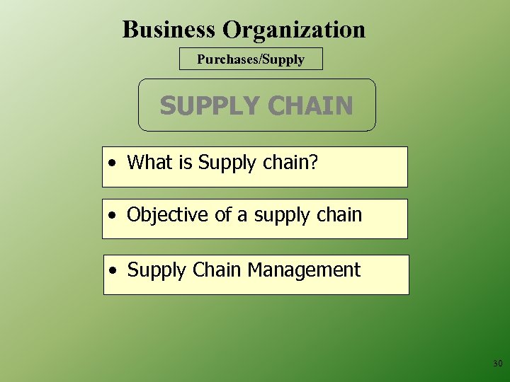Business Organization Purchases/Supply SUPPLY CHAIN • What is Supply chain? • Objective of a