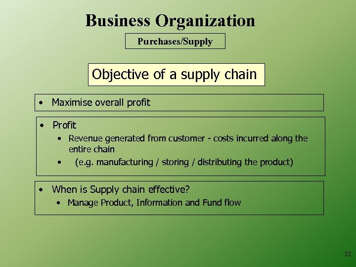 Business Organization Purchases/Supply Objective of a supply chain • Maximise overall profit • Profit