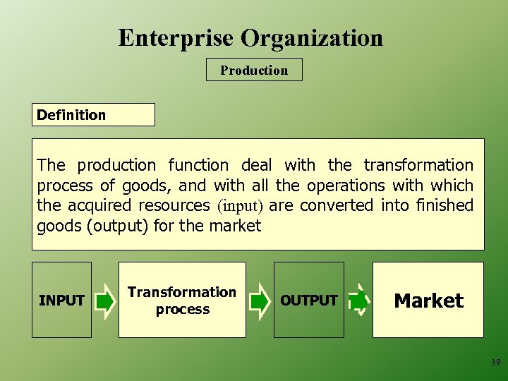 Enterprise Organization Production Definition The production function deal with the transformation process of goods,