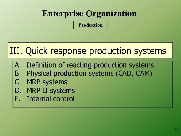 Enterprise Organization Production III. Quick response production systems A. B. C. D. E. Definition