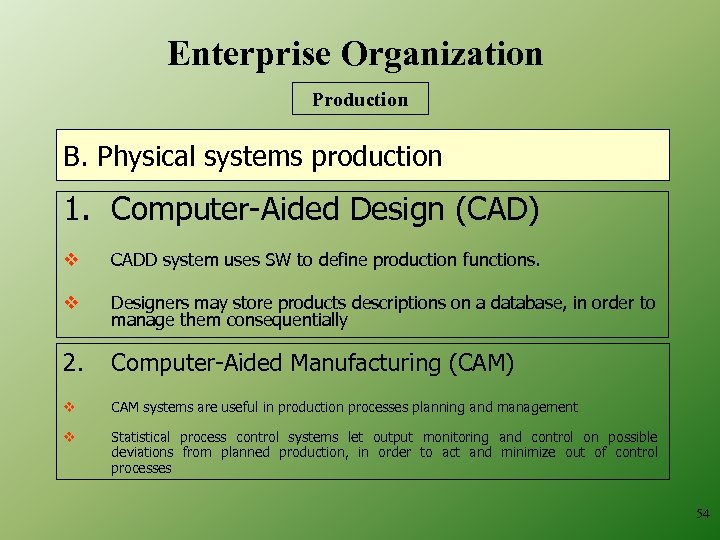 Enterprise Organization Production B. Physical systems production 1. Computer-Aided Design (CAD) v CADD system