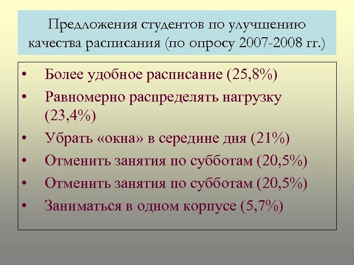 Предложения студентов по улучшению качества расписания (по опросу 2007 -2008 гг. ) • •