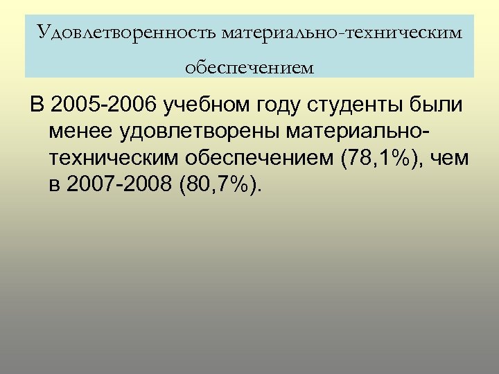 Удовлетворенность материально-техническим обеспечением В 2005 -2006 учебном году студенты были менее удовлетворены материальнотехническим обеспечением