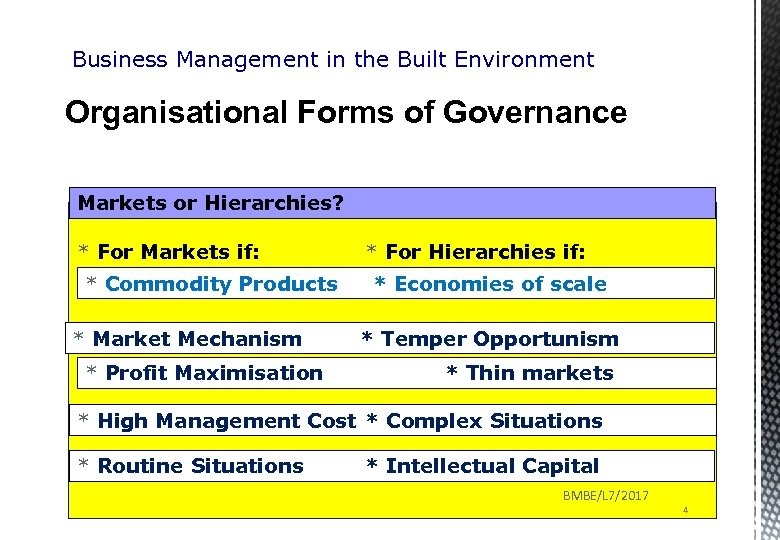 Business Management in the Built Environment Organisational Forms of Governance Markets or Hierarchies? *