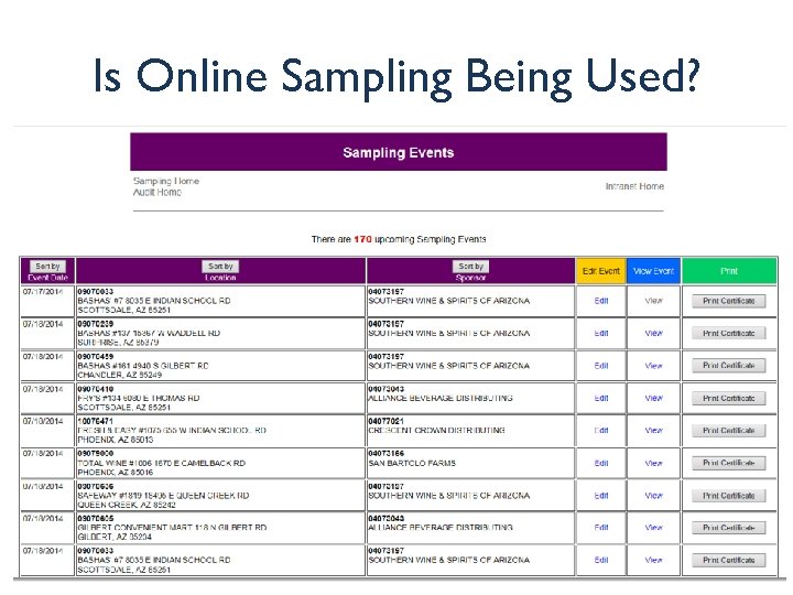 Is Online Sampling Being Used? 