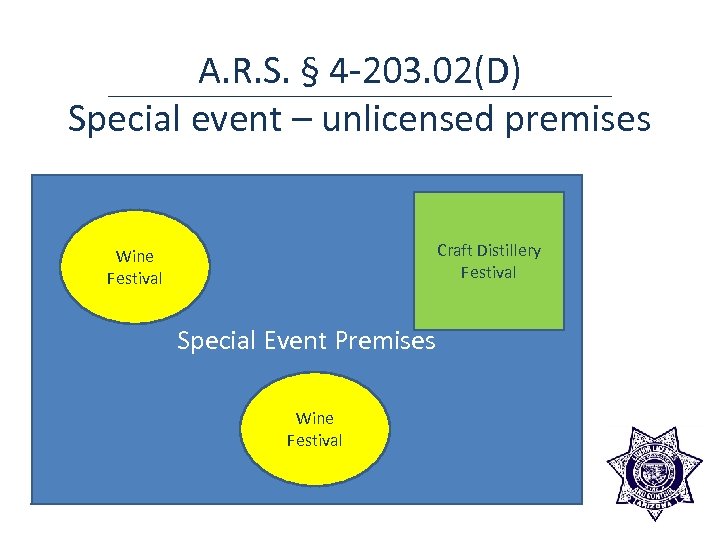 A. R. S. § 4 -203. 02(D) Special event – unlicensed premises Craft Distillery