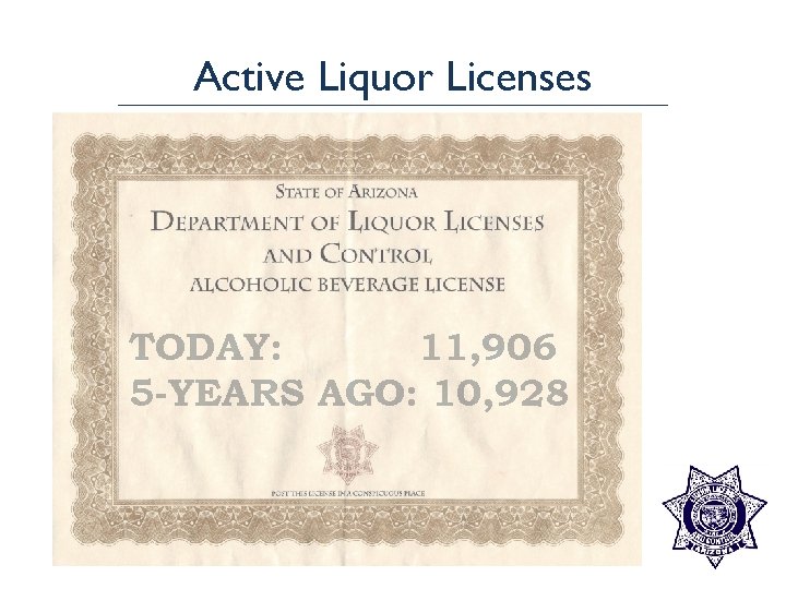 Active Liquor Licenses TODAY: 11, 906 5 -YEARS AGO: 10, 928 