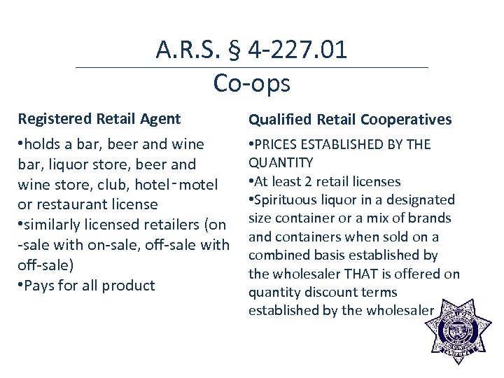 A. R. S. § 4 -227. 01 Co-ops Registered Retail Agent Qualified Retail Cooperatives