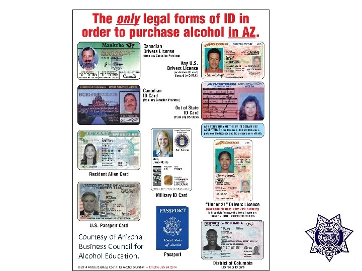 Courtesy of Arizona Business Council for Alcohol Education. 