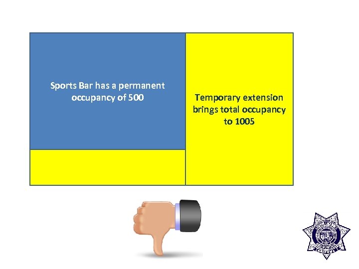 Sports Bar has a permanent occupancy of 500 Temporary extension brings total occupancy to