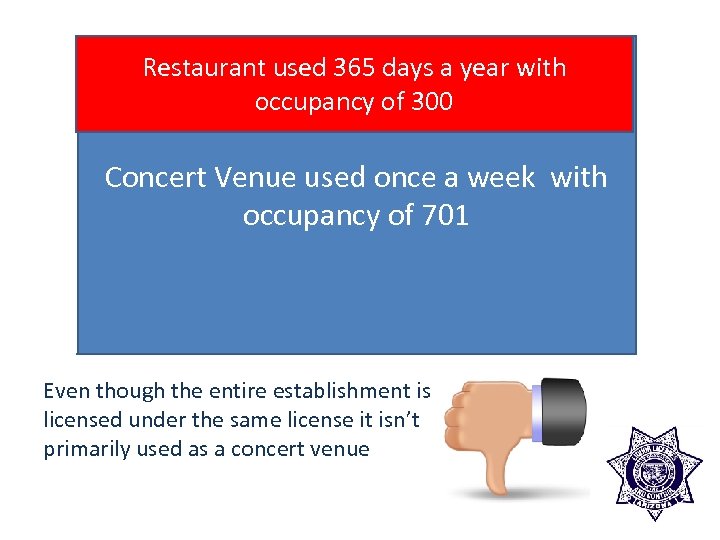 Restaurant used 365 days a year with occupancy of 300 Concert Venue used once