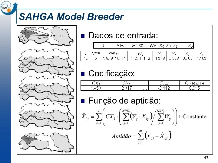 SAHGA Model Breeder n Dados de entrada: n Codificação: n Função de aptidão: 17